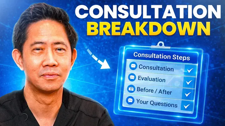 YouTube thumbnail: Consultation breakdown